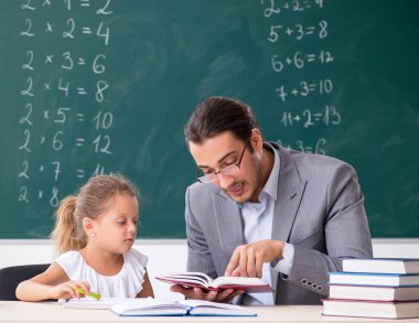 Sınıfta genç kızla birlikte olan öğretmen.