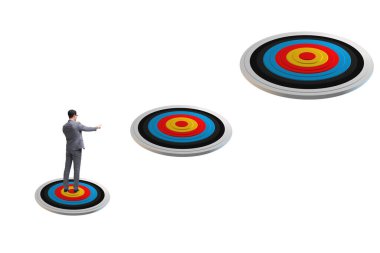 İş hedeflerini belirleme ve gerçekleştirme kavramı