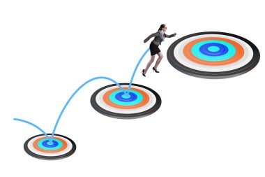 İş hedeflerini belirleme ve gerçekleştirme kavramı