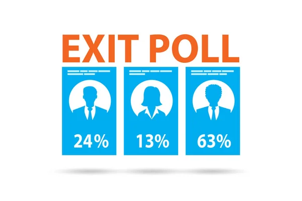 Exit Poll Concept Elections — Stock Photo, Image