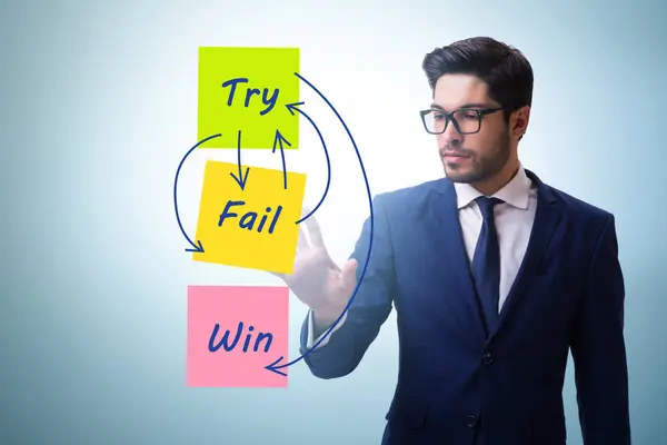 Business concept of the try fail win