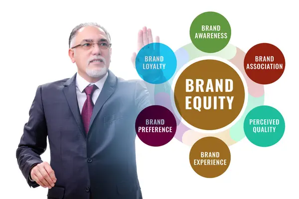 Brand Equity Marketing Concept Illustration — Stock Photo, Image