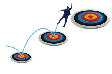 İş hedeflerini belirleme ve gerçekleştirme kavramı