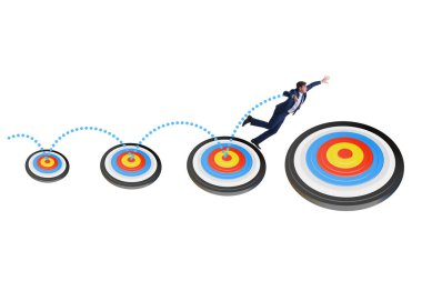 İş hedeflerini belirleme ve gerçekleştirme kavramı