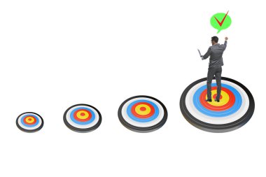 İş hedeflerini belirleme ve gerçekleştirme kavramı