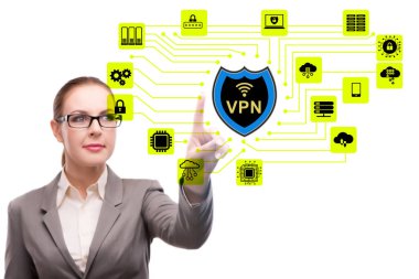 Sanal özel ağ VPN kavramı
