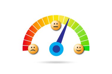 Müşteri görüş konseptinde memnuniyet ölçüsü