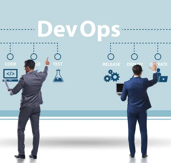 Devops Software Ontwikkeling Het Concept — Stockfoto