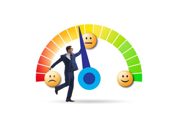 Satisfaction meter in the customer opinion concept