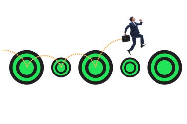 İş hedeflerini belirleme ve gerçekleştirme kavramı