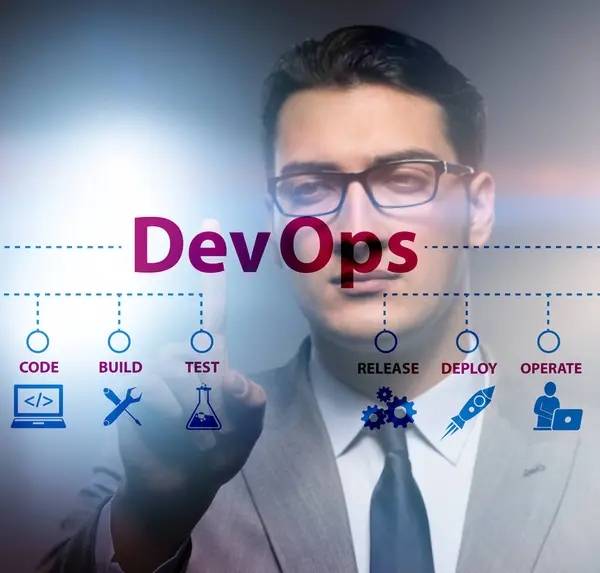 Devops Software Development Concept — Stock Photo, Image