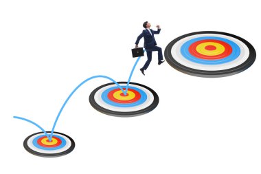 İş hedeflerini belirleme ve gerçekleştirme kavramı