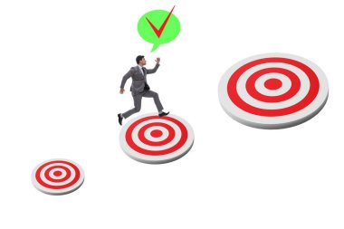 İş hedeflerini belirleme ve gerçekleştirme kavramı