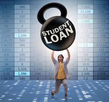 Öğrenim kredisi ve pahalı eğitim kavramı