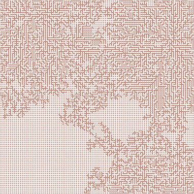 Albert-Laszlo Barabasi algoritma ağ görselleştirme uygulaması