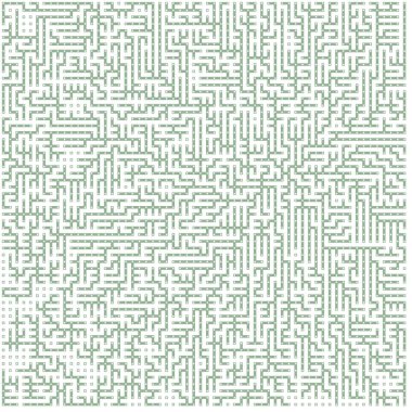 Albert-Laszlo Barabasi algoritma ağ görselleştirme uygulaması