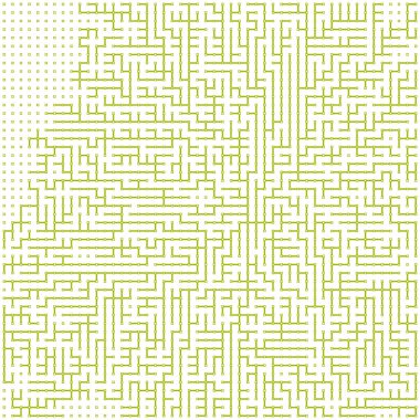 Albert-Laszlo Barabasi algoritma ağ görselleştirme uygulaması