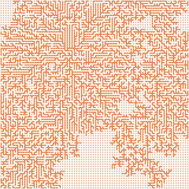 Albert-Laszlo Barabasi algoritma ağ görselleştirme uygulaması