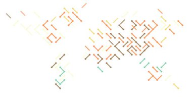 Çapraz Dünya Harita Yapısı