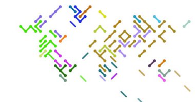 Dünyanın Asgari Çapraz Haritası