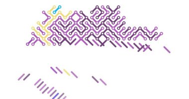 Ukrayna Ağı Üretici Haritalama Izgarası