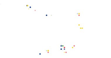 Cape Verde film sanatı seyahatten esinlenilmiştir