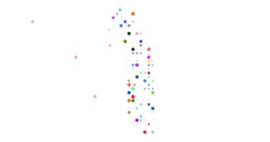 Togo Haritası Hareketi Oluşturan ve Kaybolan Canlı Parçacıklar