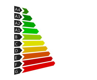 Graph consumption scale energy property. 3d rendering