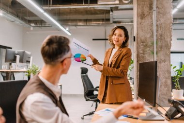 Ofiste birlikte çalışan iş adamlarının iki katına çıkarılması