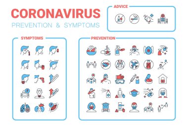 Coronavirus pandemik bilgi simgeleri ayarlandı. Kapsamlı 19 önleme, semptomlar ve kaçınma. Virüs simgeleri web siteleri için ayarlandı. 2019 nCoV koruma ipuçları