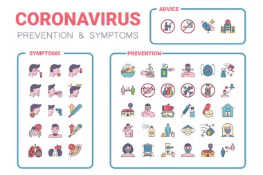 Coronavirus pandemik bilgi simgeleri ayarlandı. Kapsamlı 19 önleme, semptomlar ve kaçınma. Virüs simgeleri web siteleri için ayarlandı. 2019 nCoV koruma ipuçları