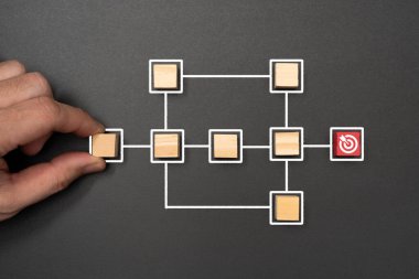 A conceptual process flow diagram with wooden blocks representing steps, white arrows connecting them, and a red target symbol marking the endpoint. clipart