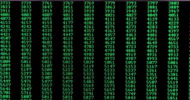 Bilgisayar ekranında hesaplanan asal sayılar, basit programlama