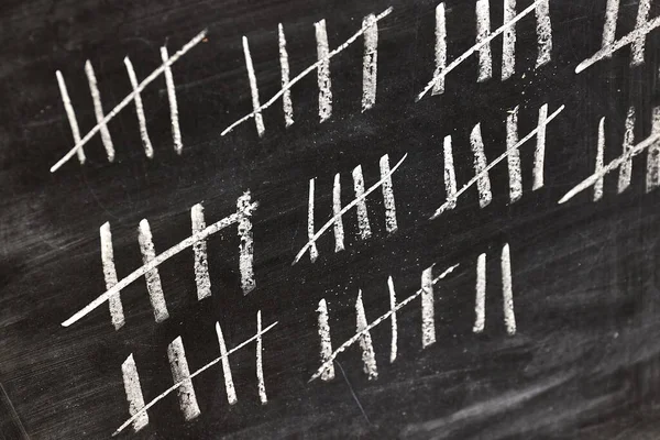 Drawing Counting Tally Chart Chalk Marks Groups Five Counting Days Stock Image