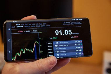 Budapeşte, Macaristan - 17 Kasım 2024: Bitcoin BTC USD fiyat tablosu elinde tutulan akıllı telefon ekranında kontrol ediliyor, kripto döviz alım-satım araçları