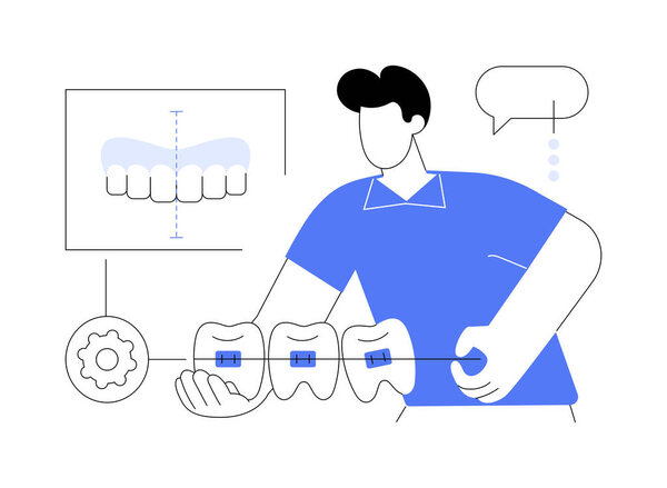 Ортодонтические услуги абстрактная концептуальная векторная иллюстрация. Отдел ортодонтии, семейная стоматология, стоматологическое оборудование, гигиена полости рта, зуботехнический центр, стоматологическая служба абстрактная метафора.