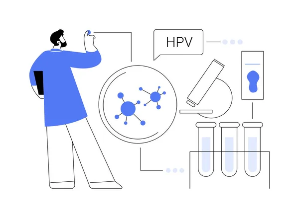 Hpv Test Abstract Concept Vector Illustration Human Papillomavirus Test Kit — Stock Vector