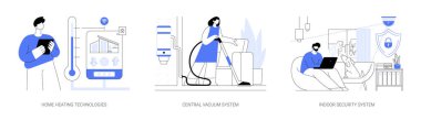 Ev teknolojileri soyut konsept vektör çizimi seti. Ev ısıtması, merkezi vakum sistemi, kapalı alan güvenliği, akıllı ev aletleri otomasyonu, mobil uygulama, ev içi soyut metafor.