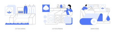 Denim soyut konsept vektör çizimi seti. Pamuk kartlar, hafif sanayi fabrikasında dönen makineler, kot boyama, kot üretimi, tekstil ve kıyafet soyut metaforu.