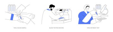 Laboratuvar soyut konsept vektör çizimi seti. Kan örneği alın, kan sayımı makinesi, Covid-19 antikor testi, hematoloji analizcisi, tıbbi muayene metaforu..
