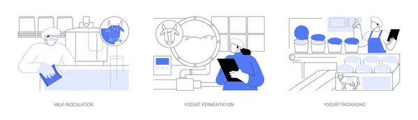 酸奶生产抽象概念向量图集 牛奶接种 酸奶发酵和包装 乳酸生产培养 奶制品 食品工业抽象比喻 — 图库矢量图片