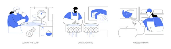 奶酪制作工厂抽象概念向量图集 食品加工业中的凝乳 奶酪的形成和成熟 牛奶的凝结 奶制品的制造等抽象隐喻 — 图库矢量图片
