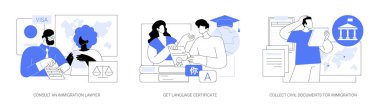 Göçmenlik kavramı soyut vektör illüstrasyonu seti. Göçmenlik avukatına danışın, dil sertifikası alın, sınavı geçin, göçmenlik başvurusu için resmi belgeler toplayın, soyut metafor.