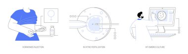 Üreme teknolojileri soyut konsept vektör illüstrasyon seti. Hormon enjeksiyonu, tüp bebek, laboratuarda tüp bebek kültürü, üreme tıbbı, kısırlık soyut metaforu..