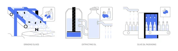Olivenölproduktion Abstraktes Konzept Vektor Illustration Set Oliven Mahlen Gewinnen Abfüllung — Stockvektor