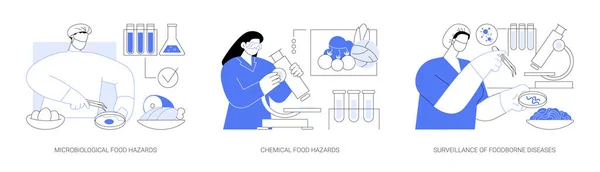 Bezpieczniejsza Zdrowsza Żywność Abstrakcyjny Zestaw Ilustracji Wektor Koncepcji Zagrożenia Mikrobiologiczne — Wektor stockowy