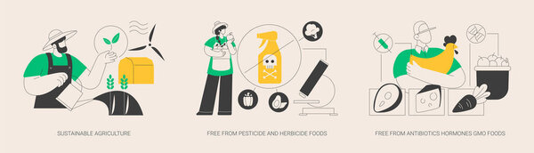 Sustainable organic agriculture abstract concept vector illustration set. Free from pesticide and herbicide, antibiotics hormones GMO food, farming process, ecology oriented growing abstract metaphor.