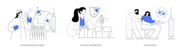 Covid Pandemic Abstract Concept Vector Illustration Set Produzione Distribuzione Vaccini — Vettoriale Stock