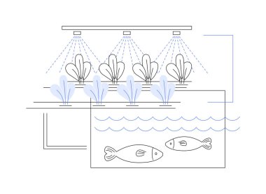 Aquaponics soyut konsept vektör çizimi. Balıklar, tarım endüstrisi, sürdürülebilir tarım, akıllı tarım, hassas tarım, soyut metafor içeren taşınabilir su ürünleri sistemi.