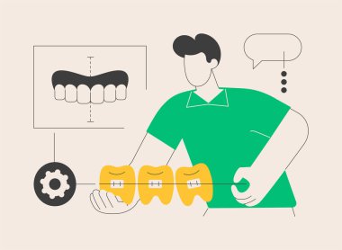 Ortodonti hizmetleri soyut konsept vektör çizimi. Ortodonti kliniği, aile hekimliği, diş hekimliği, diş hijyeni, diş sağlığı merkezi, stomatoloji servisi soyut metaforu..